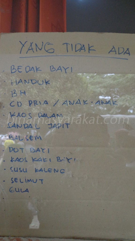 List Kebutuhan